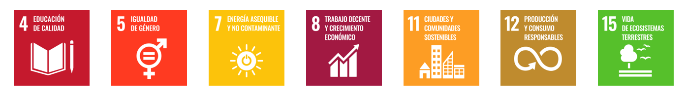 UN SDG Spanish (AES Panama)